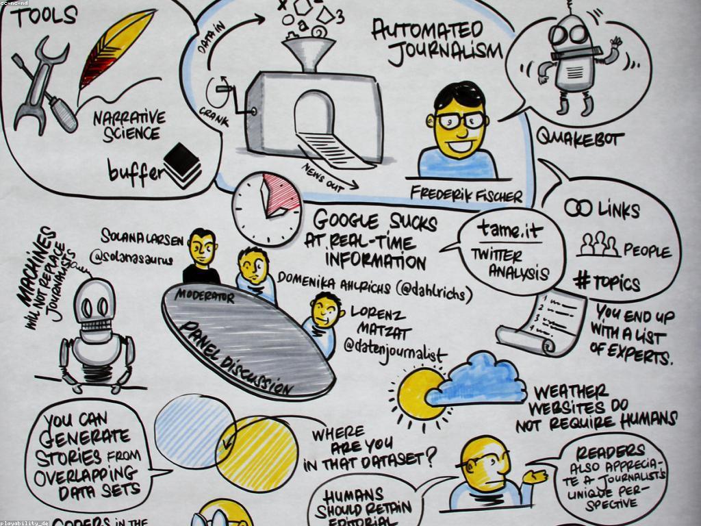 ការវិភាគព្រឹត្តិការណ៍និងព័ត៌មាន