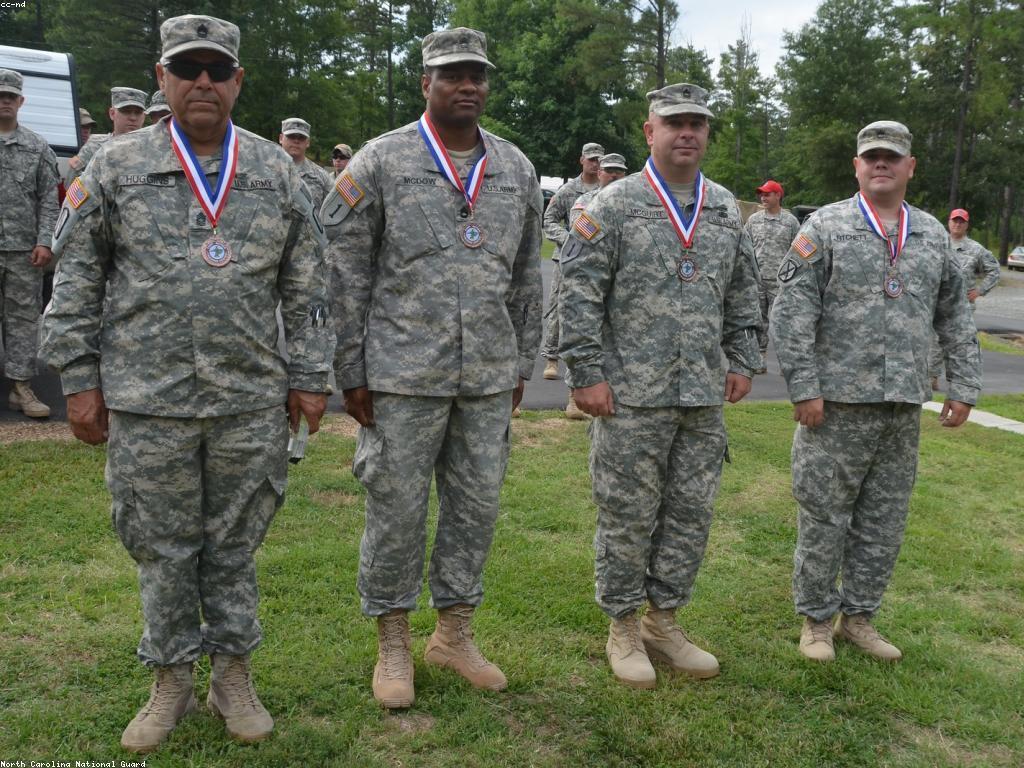 យុទ្ធសាស្ត្រដែលអាចជួយអ្នកឈ្នះក្នុងការប្រកួតឥតគិតថ្លៃ