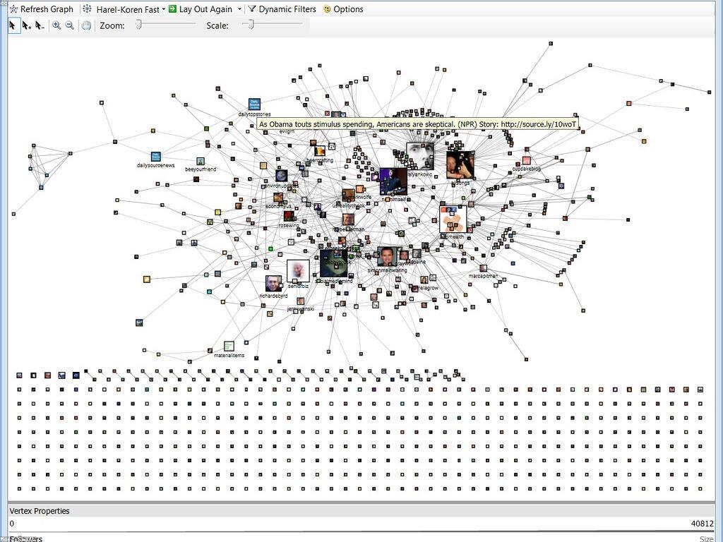 ការយល់ដឹងអំពីព្រឹត្តិការណ៍និងព័ត៌មាន